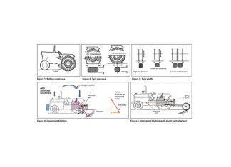 A look at subsoiler or ripper efficiency