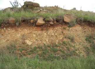 Grond: Die produsent se belangrikste bate — Deel 2: Die belangrikste geologiese moedermateriale