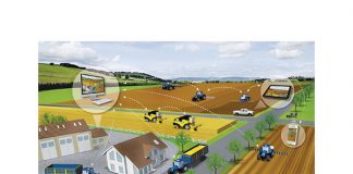 Hou ’n valkoog op jou boerdery