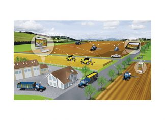 Hou ’n valkoog op jou boerdery