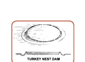 Measurement, Conversion Tables and Formulae