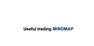 Useful trading mindmap