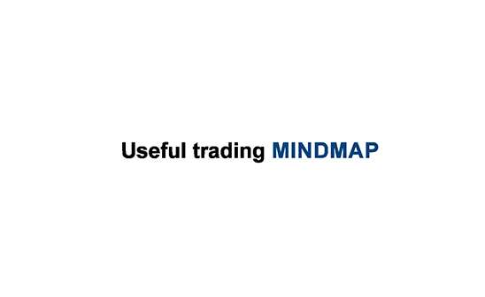 Useful trading mindmap