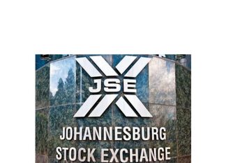 Margin call used to manage risk