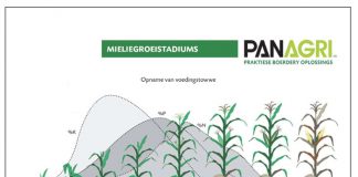 Is oorbemesting werklik ‘n sonde?