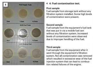 Best practices in fuel handling and storage