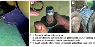 Diens planters vir optimale plantestand