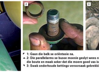 Diens planters vir optimale plantestand