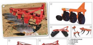 Machinery and implements for conventional farming systems