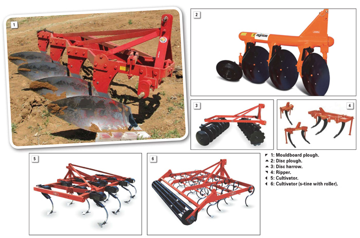Machinery and implements for conventional farming systems