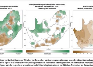 Verwagte klimaat vir die lente en somer
