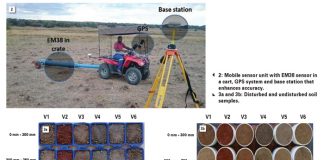 Ultra-precision ground truthing of soil properties now a REALITY
