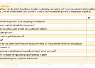 Maak seker jy voldoen aan die brandwet