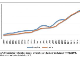 Fokus; hou koers in uitdagende omstandighede
