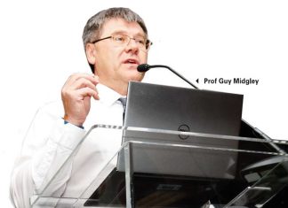 Building climate resilience