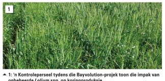 Bestuur onkruiddoderweerstand slim