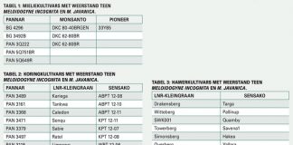 Eenjarige plante met natuurlike weerstand kortwiek aalwurms