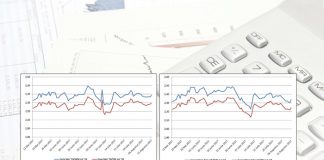 Winsgewendheid – beplan deeglik vir die nuwe seisoen