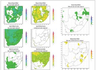 Seisoenale voorspelling vir die herfs en winter in Suid-Afrika