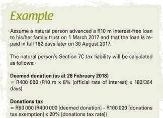 Time to take action – new anti-avoidance rules for trusts