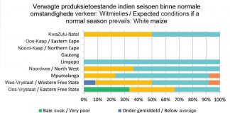 Inligting – neem deel en vind baat