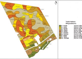 Presisie – die begin van die winspad