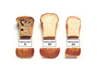 Hoe gemaak met ’n lae koringvalgetal?