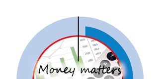 Financial benefits of converting to CA