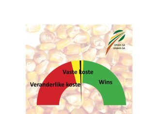 Winsgewendheid maandeliks gemonitor op sagrainmag.co.za