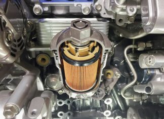 Machinery parts – price trends over time