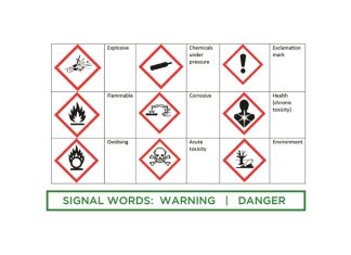 Product labels are changing – what to look out for