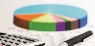 Bepaal die werklikheid en neem realistiese besluite