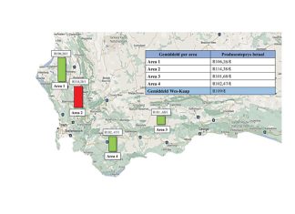 Wes-Kaap: Gemiddelde produsenteprys vir insette bepaal