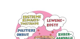 Om te verkoop … of nie?