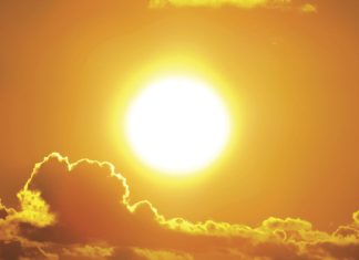 Look after your SKIN