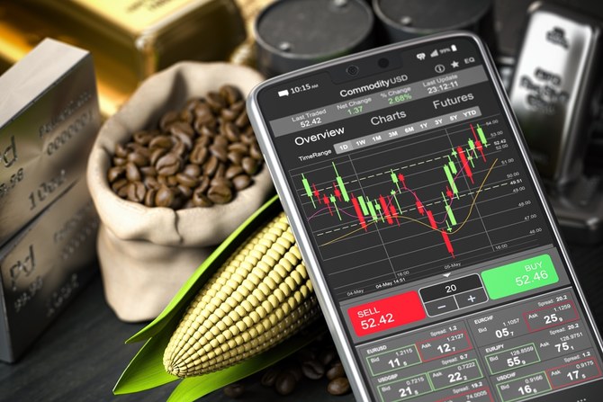 Commodity price scenarios that grain producers can expect in the next season
