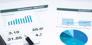 Bate- en insetfinansieringsopsies – alternatiewe finansiers
