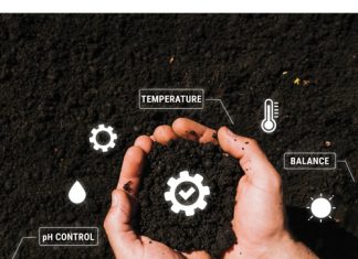 Adoption of precision agriculture in SA: insights from a national survey