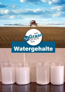 Watergehalte-Voorblad